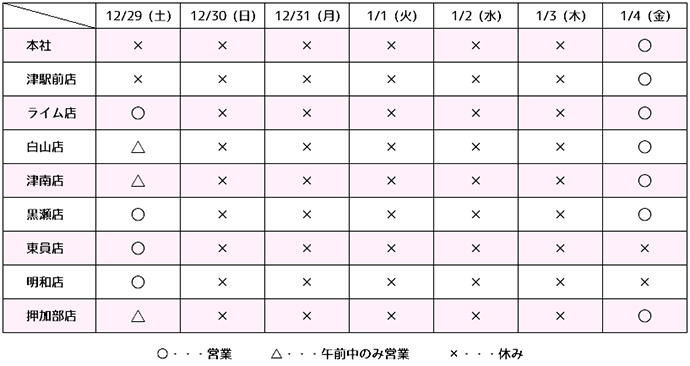 年末年始営業のお知らせ