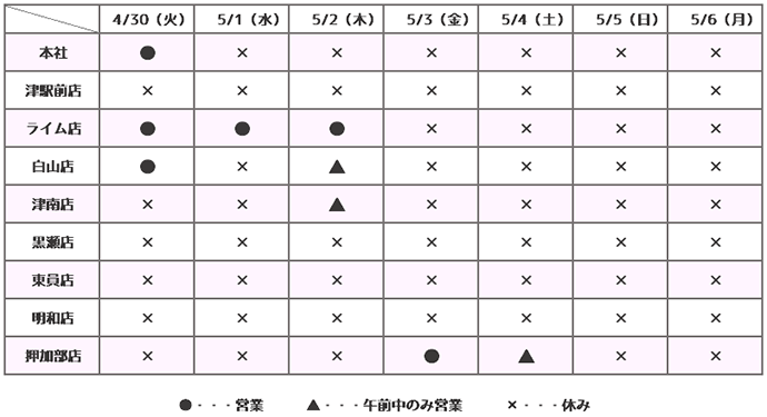 ゴールデンウイークの営業について