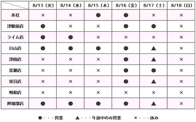 2019年度 夏季休業について