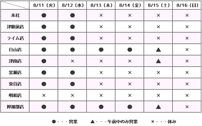 2020年度 夏季休業について