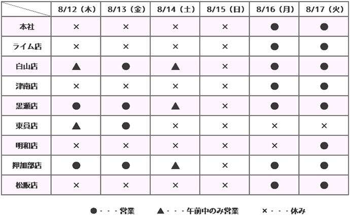 2021年度 夏季休業について