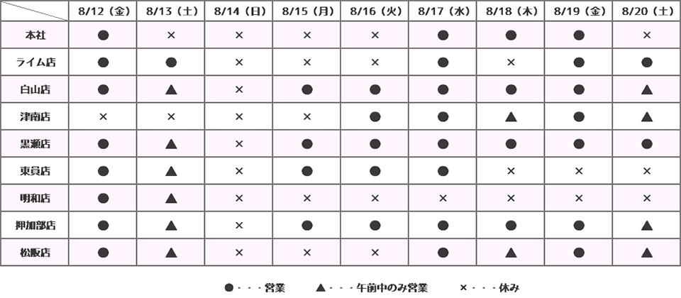 2022年度 夏季休業について