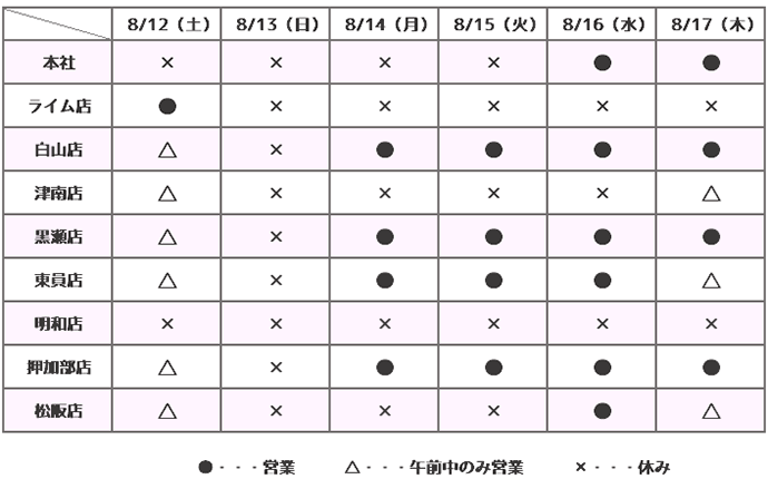 2023年度 夏季休業について